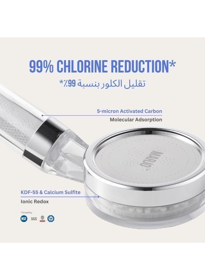 مارجو فلتر دش مارجو - رأس دش محمول عالي الضغط | فلتر مياه دش لعلاج تساقط الشعر | بشرة وشعر صحيين، إكسسوارات الحمام، إزالة الكلور المختبرة في المختبر (شفاف أسود) - Image 3