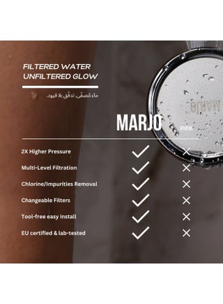 Filtered Shower Head