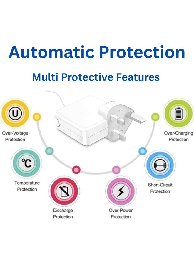 NXT 96W USB C Power Adapter Fast Charger Compatible with MacBook Pro/Air 13/14/15/16 Inch with 6ft Cable, White - Image 4