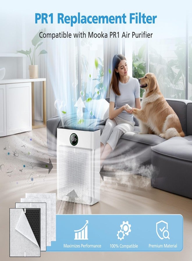 isingo 2 Pack PR1 Replacement Filter for Mooka Mode PR1 Air Purifier, H13 True HEPA Filter for Home Large Room up to 2200sq.ft, includes 4pcs Washable Pre Filter Removes Pollen Dander Smoke Pet Hair Dust - Image 3