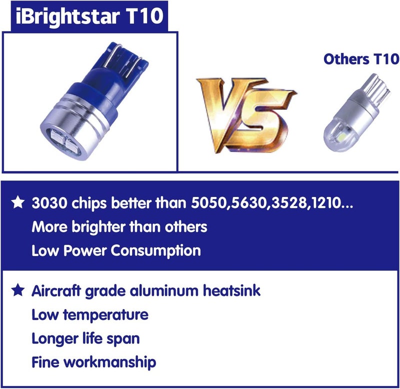 iBrightstar Extremely Bright 3030 Chipsets 168 175 194 2825 W5W T10 Wedge LED Bulbs for License Plate Interior Map Dome Trunk Lights, Blue - Image 3