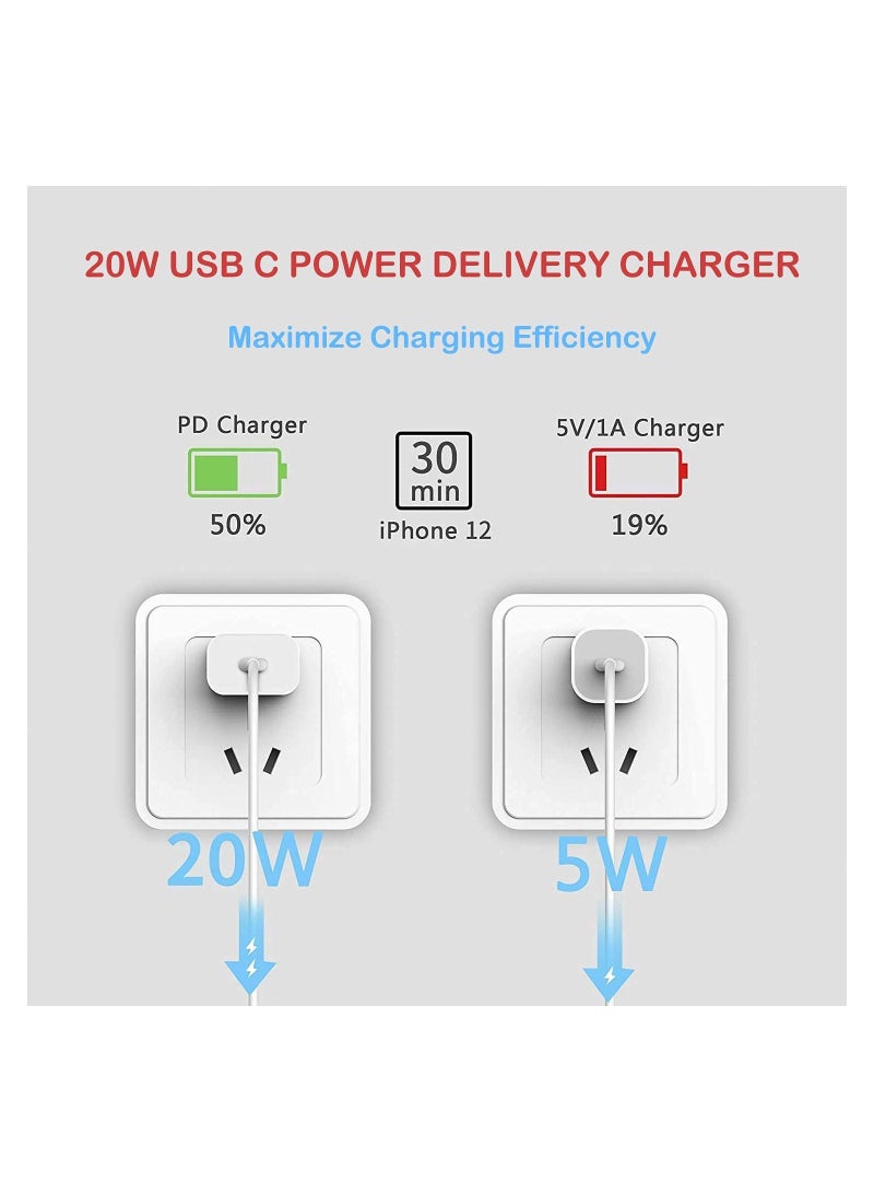 USB C Fast Charger -MFi Certified - 20W PD Fast Charger with 6FT C to Type C Charger Adapter Compatible with iPhone 13/13 Pro/iPhone 12/12 Mini/12 Pro/12 Pro Max/11 Pro Max/XS Max/XS/XR/X  - Image 3