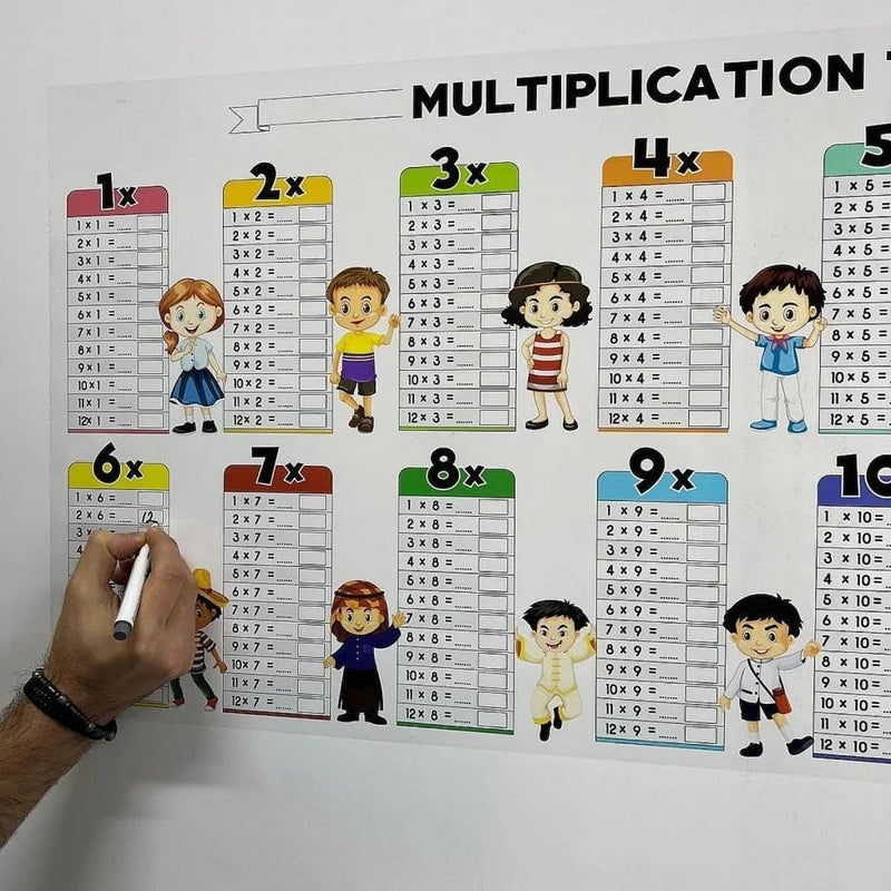 NeonMicro Educational Dry Erase Multiplication Chart for Kids – Color Coded Math Board – Reusable Self-Check Learning Aid for Home School Classroom – Wall Door Chalkboard Use - Image 5