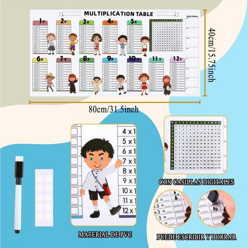 NeonMicro Educational Dry Erase Multiplication Chart for Kids – Color Coded Math Board – Reusable Self-Check Learning Aid for Home School Classroom – Wall Door Chalkboard Use - Image 3
