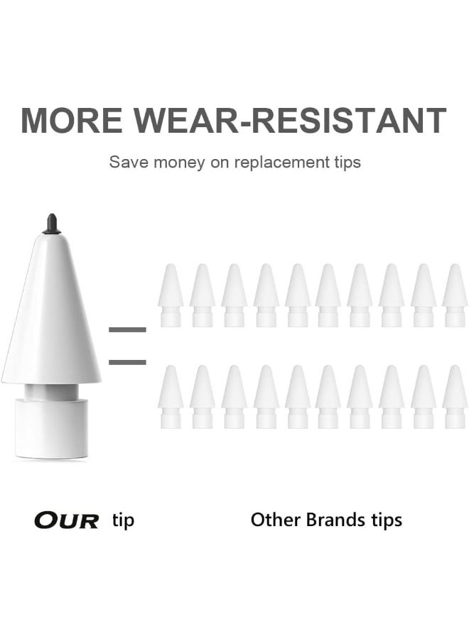Tip Compatible With Apple Pencil Tips 2 Pcs Replacement Tip Pen For Apple Pencil Write Like A Real Pen For IPencil Nib IPad Accessories White - Image 4