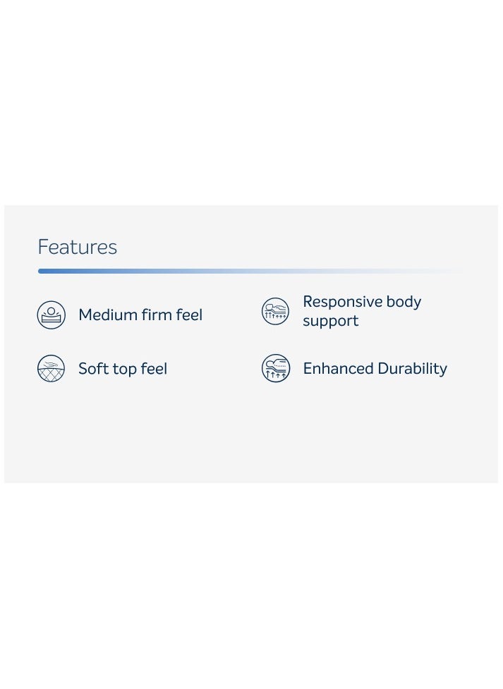 Sleepwell - Sleepwell Spring Fresh Classic | White | 3 Zone Profiled Resitec Foam | Single Bed Size | Pocket Spring | Neem Fresche Technology | Anti Sag Mattress (200L x 90W x 25H cm) | Thickness 25 cm - Image 1