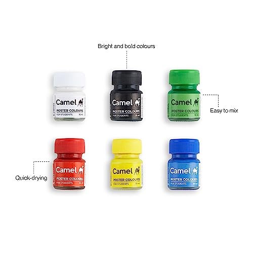 Camlin Camel Student Poster Color - 10ml each, 6 Shade - Image 5