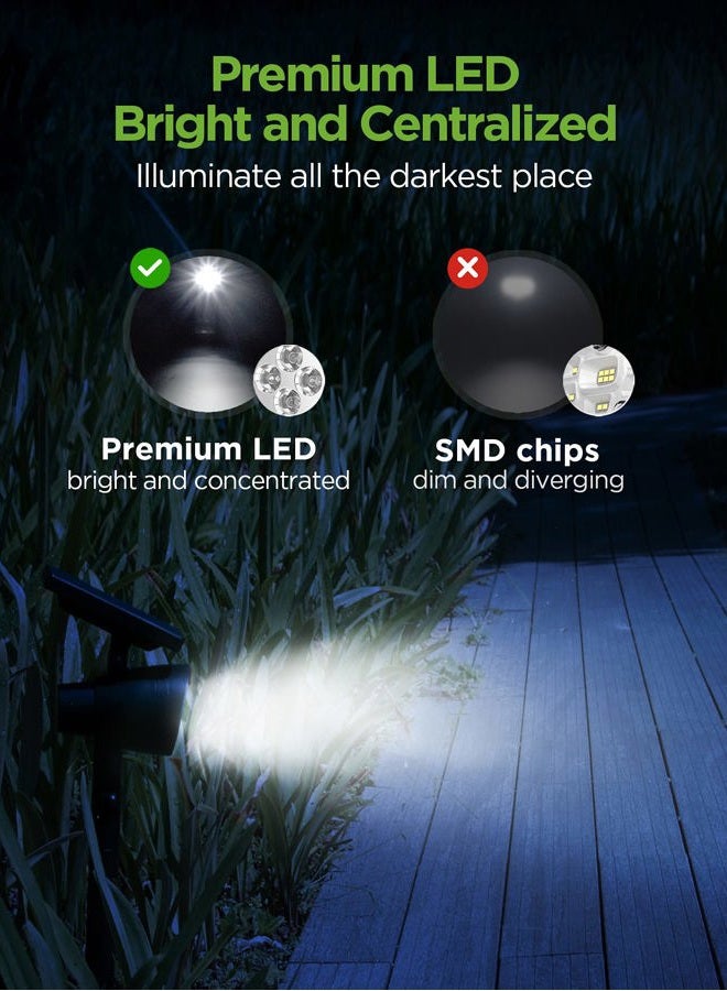 InnoGear Solar Lights, 2-in-1 Waterproof 3 LED Solar Spotlights Adjustable Wall Light Landscape Lighting Security Light Outdoor Auto On/Off for Patio Deck Yard Garden Driveway, Pack of 4 - Image 4