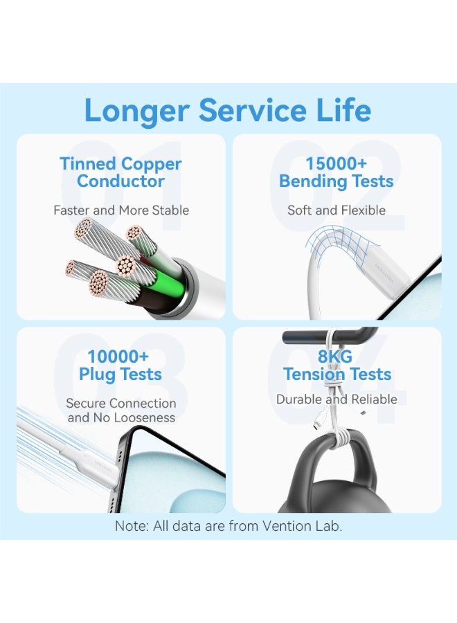 VENTION USB 2.0 Type-C Male to Type-C Male 3A Cable  Black PVC Type Model# TRCBF - Image 4