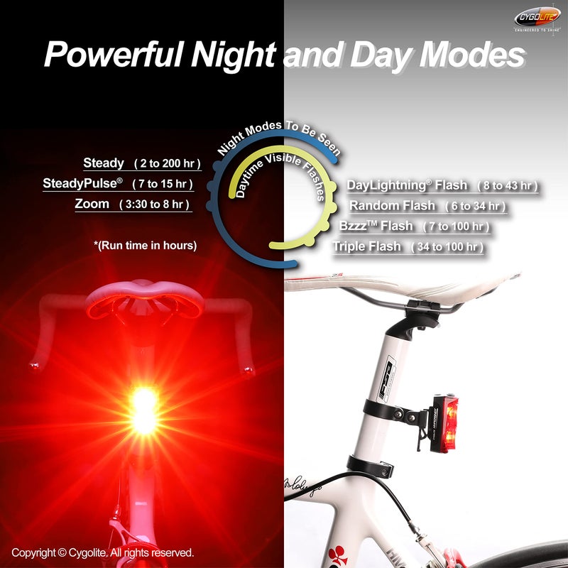 Cygolite Hypershot – 350 Lumen Bike Tail Light– 7 Night & Daytime Modes–User Adjustable Flash Speeds- Compact & Durable–IP64 Water Resistant–Secured Hard Mount–USB Rechargeable–Great for Busy Streets - Image 4