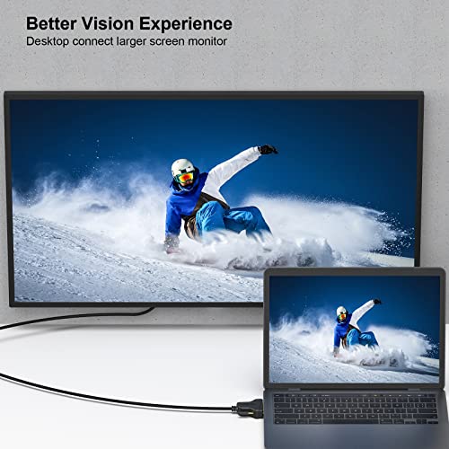 BENFEI DVI to DVI 10 Feet Cable 2K@60Hz Dual Link, DVI-D to DVI-D Cable - Image 4