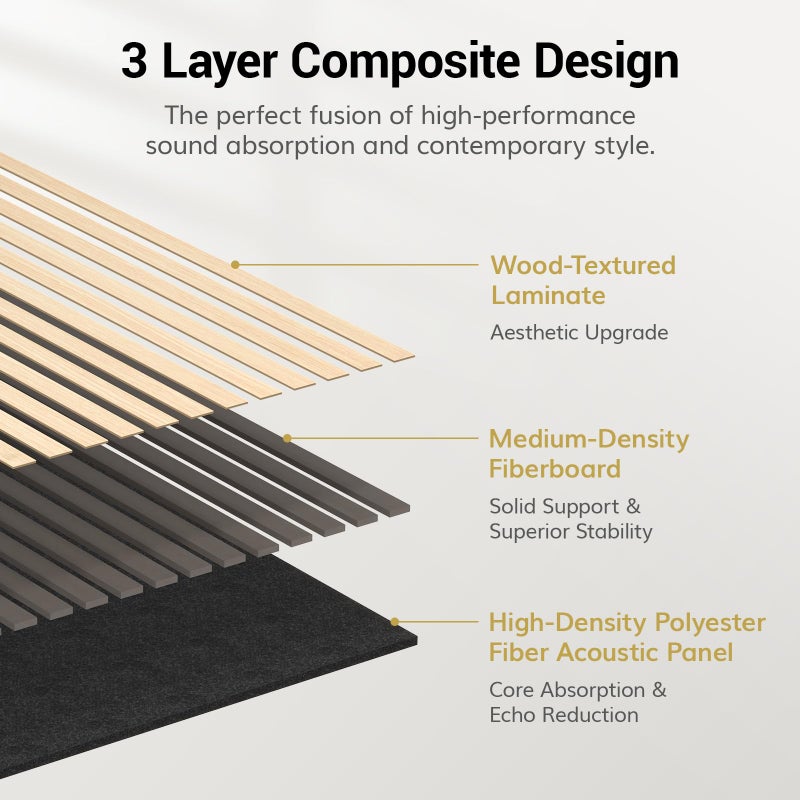 TONOR Wood Wall Panels for Interior Wall Decor, 2 Pack 47.2"x23.6"(15.5ftÂ²) Wood Slat Acoustic Panels, Soundproof Wall Panels for Noise Cancelling and Decoration, Living Room, Bedroom, Office, Oak - Image 2