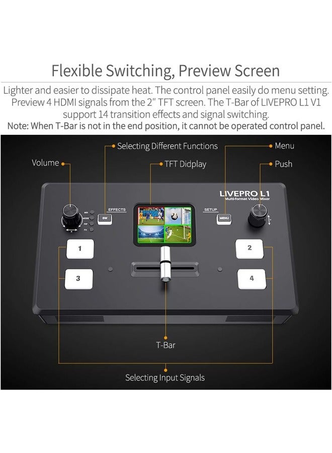 FEELWORLD LIVEPRO L1 V1 Multi Camera Video Mixer Switcher 2 Inch LCD Display 4 x HDMI Inputs USB 3.0 Output Format Real Time Production Live Streaming Lightweight