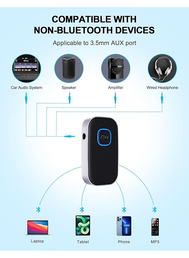 KASTWAVE Bluetooth Aux Adapter, Car Receiver With Noise Canceling, 5.0 Audio Adapter For Hifi Radio/Stereo/Home Stereo/Wired Headphones/Hands-Free Calls - Image 2