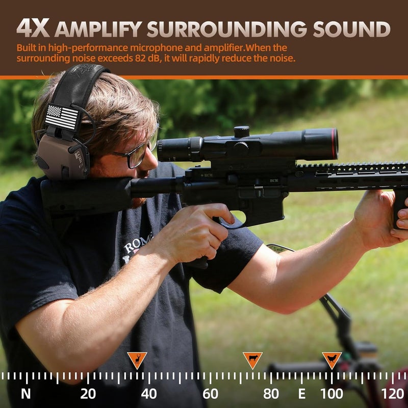 Zohan UPGRATED EM054 Electronic Shooting Ear Protection with 4X Sound Amplification, Slim Active Noise Reduction Earmuffs for Gun Range - Image 3