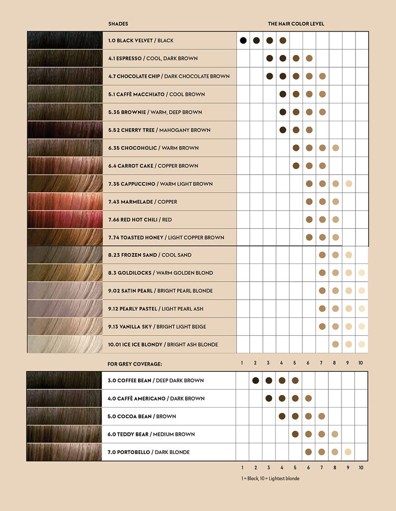 Four Reasons Original Takeaway Color - Vanilla Sky â€“ 9.13 Bright Light Beige - Demi-Permanent Hair Color - Ammonia-Free and Fragrance-Free Hair Dye - 100% Vegan & Cruelty Free - Image 2
