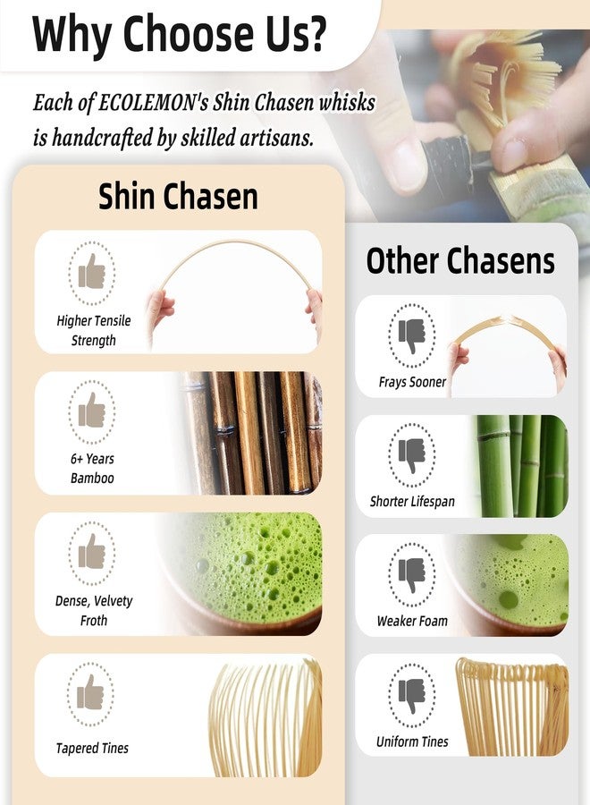 ECOLEMON Shin Chasen (1-Piece), Handcrafted Matcha Whisk, Bamboo Whisk for Matcha Tea, Dark Bamboo Chasen, Matcha Brush Wisk Mixer Whisker for Making Ceremonial Grade Macha - Image 4