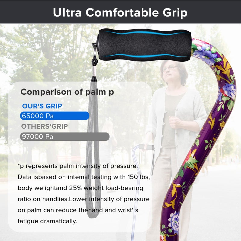 LIXIANG Elegant Walking Cane for Women, Foldable & Adjustable Cane for Seniors with Self-Standing Tip | Lightweight Mobility Aid for Stability & Balance Support - Image 5