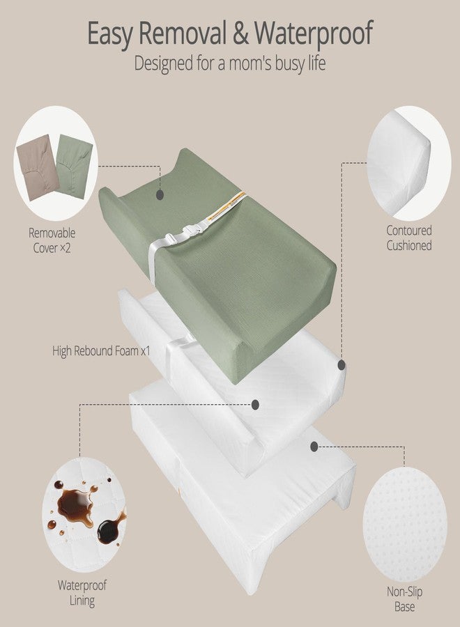 JVEOO Muslin Baby Changing Pad, 2 Pack Muslin Soft Cotton Covers & Waterproof Lining Foam Diaper Changing Table Pad 32" x 16.6" Mat for Dressers & Table - Image 4