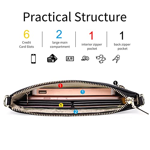 SENDEFN Leather Wristlet Clutch Small Women Crossbody Shoulder Bag Wallet Purses RIFD Card Slots - Image 2