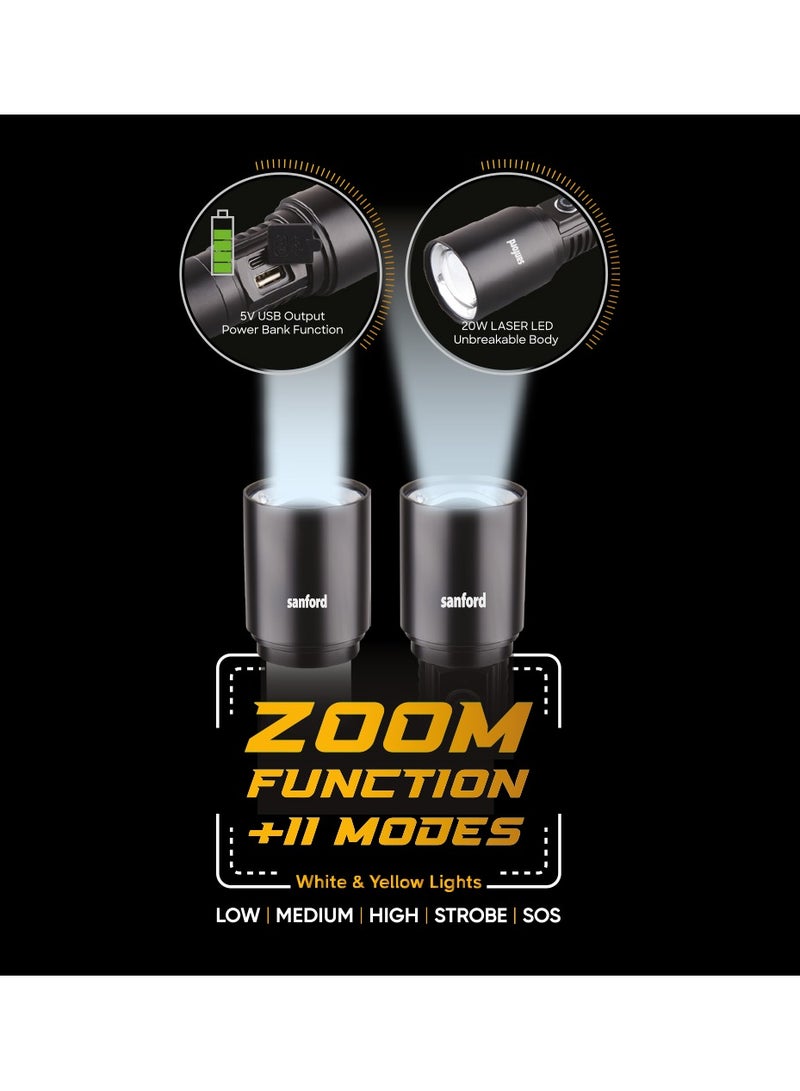 Sanford Rechargeable LED Searchlight, Unbreakable Body, 6000mAh Li-ion Battery, 20W Laser LED, 2500m Range, 2000 Lumens. - Image 3