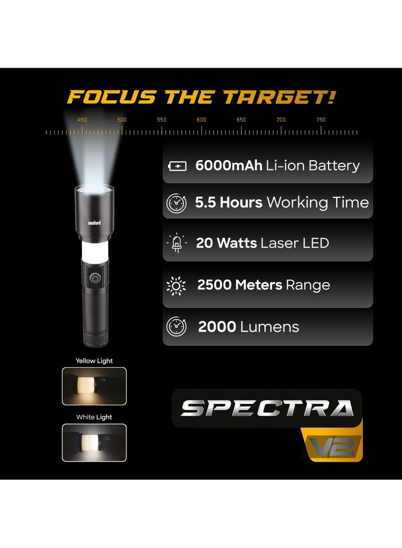 Sanford Rechargeable LED Searchlight, Unbreakable Body, 6000mAh Li-ion Battery, 20W Laser LED, 2500m Range, 2000 Lumens. - Image 4