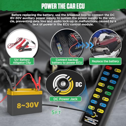KAISAL OBD2 Breakout Box Professional OBDII Breakout Box Protocol/Power/Ground Detector Breakout Box for Power the Car 16-Pin CAN Breakout Box Automotive with 4mm Banana Jack,18inch Cable,4 Sets Jumper Wires - Image 4