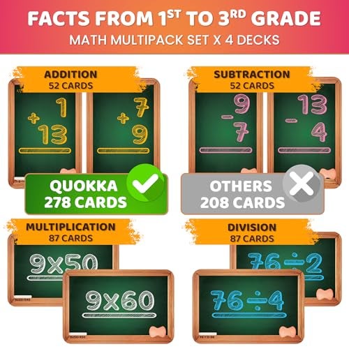 QUOKKA Math Flash Cards for Kids Ages 48 Addition and Subtraction Multiplication and Division Games for Kids 57 278 DoubleSided Flashcards for Studying Large Bold Fonts Flash Card Rings - Image 5
