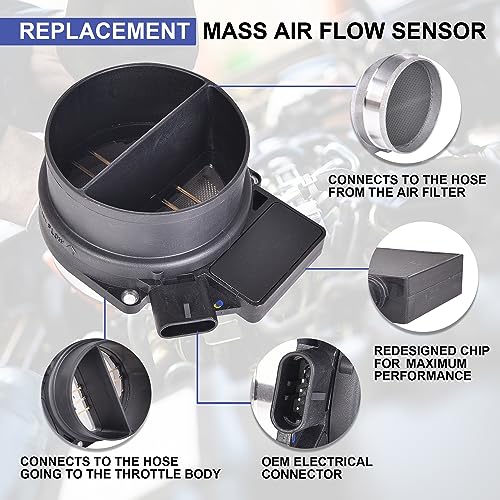 RICH AUTO Mass Air Flow Sensor MAF Compatible with Chevy Sliverado/Suburban, Cadillac Escalade, GMC Sierra/Yukon - Replaces 25318411, 25168491, 8159040680 - Image 4