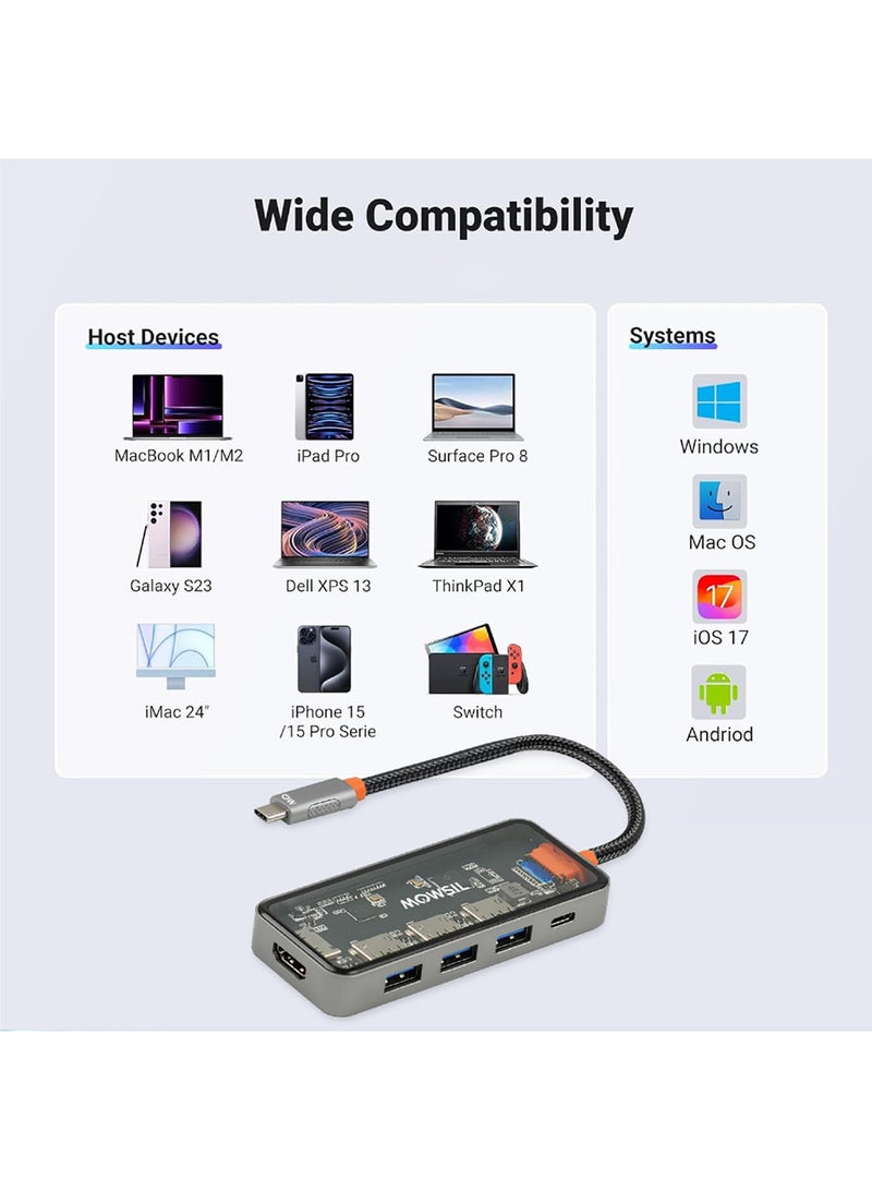 MOWSIL MOWSIL USB-C Hub 5-in-1, 4K@60Hz HDMI, USB 3.0, USB 2.0, USB-C Data, 100W PD Charging, Aluminum Alloy, Braided Cable, LED Indicator, for MacBook Pro/Air, iPad Pro, XPS, Laptops  - Image 3