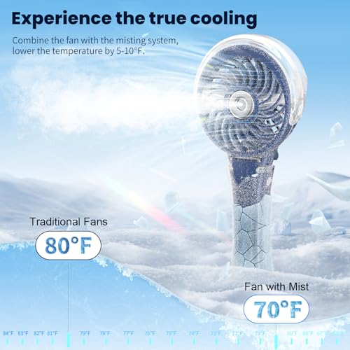 HandFan Upgraded Portable Handheld Misting Fan, Rechargeable Personal Mister Fan, Spray Water Mist Fans, Foldable Mini Cooling Hand Fans for Summer Beach Travel Concerts, Gifts for Women(Royal Blue) - Image 3