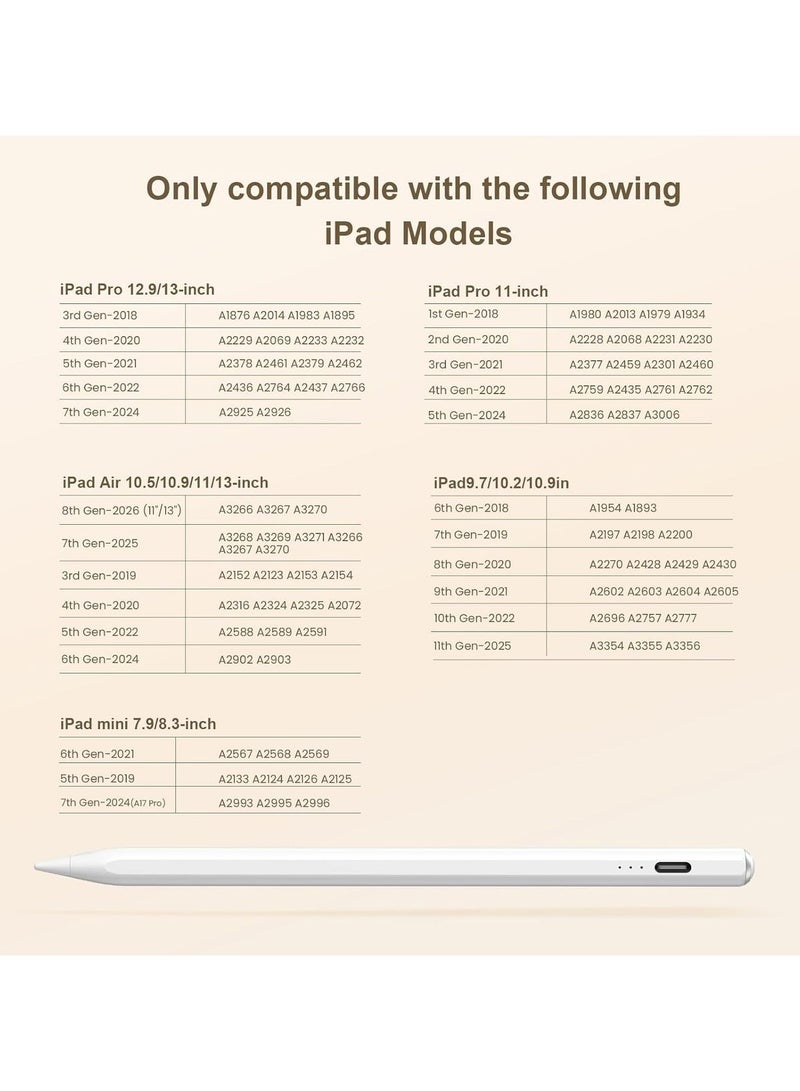 senbowe iPad Stylus Pen Smart Pencil Compatible with iPad 2018–2026 (Supports 11th Gen, iPad A16, 10th, 9th, 8th, 7th, 6th, iPad Pro, iPad Air, iPad Mini) – Palm Rejection, -Smooth & Precise Writing – Fast Charging USB-C (13 Minutes) – 14 Hours Battery Life – Includes 2 Extra Tips – iPad Only (Not Compatible with Android Devices like Huawei &  Honor) - Image 4