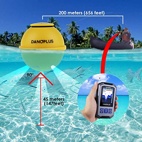DANOPLUS Portable Fish Finder Large HD Display Wireless Fish Finder, Fish Finders & Depth Finders for Boats with 147 feet Depth Detection Sensor, Rechargeable Castable Fish Finder Display Fish, Temp, Depth - Image 3