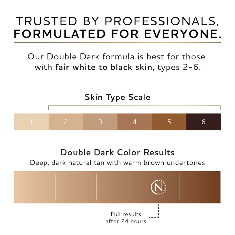 Norvell Premium Spray Tan Solution Double Dark 34 fl oz â€“ Professional Sunless Tanning Formula for Deep Rich Bronze, Streak-Free, Fast-Drying, Long-Lasting Sunless Color - Image 4