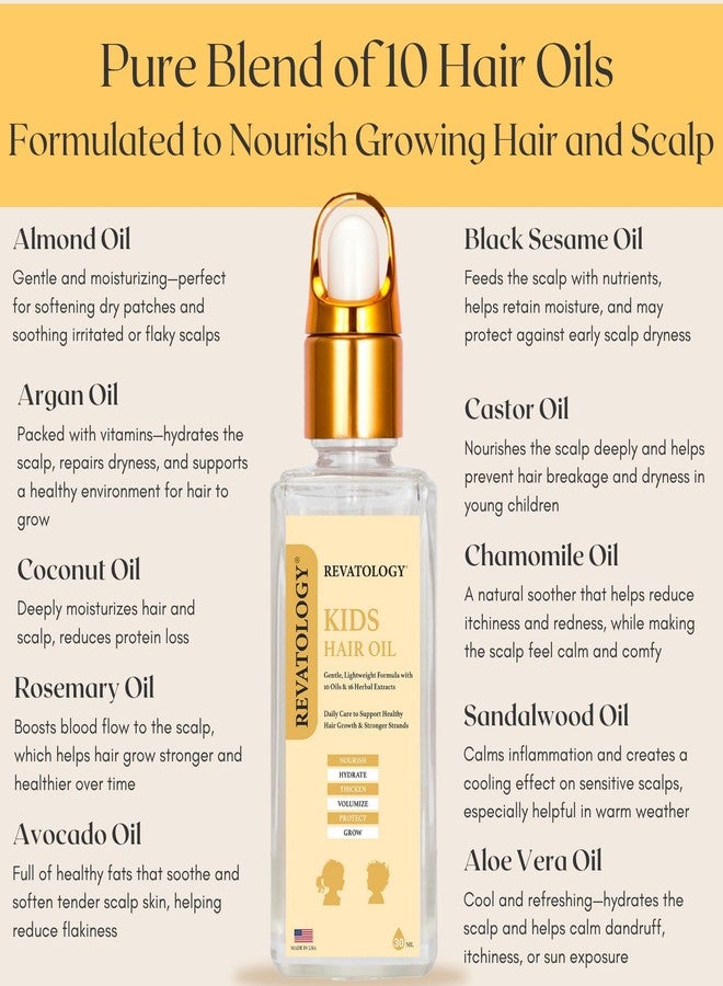 Mystique Abundance REVATOLOGY Kids & Baby Hair Oil (Made in USA) Extra Strength Pediatric Formula with 26 Cold-Pressed Botanicals including Rosemary, Coconut, Castor, Jojoba Oils | Cruelty & Chemical Free - Image 5
