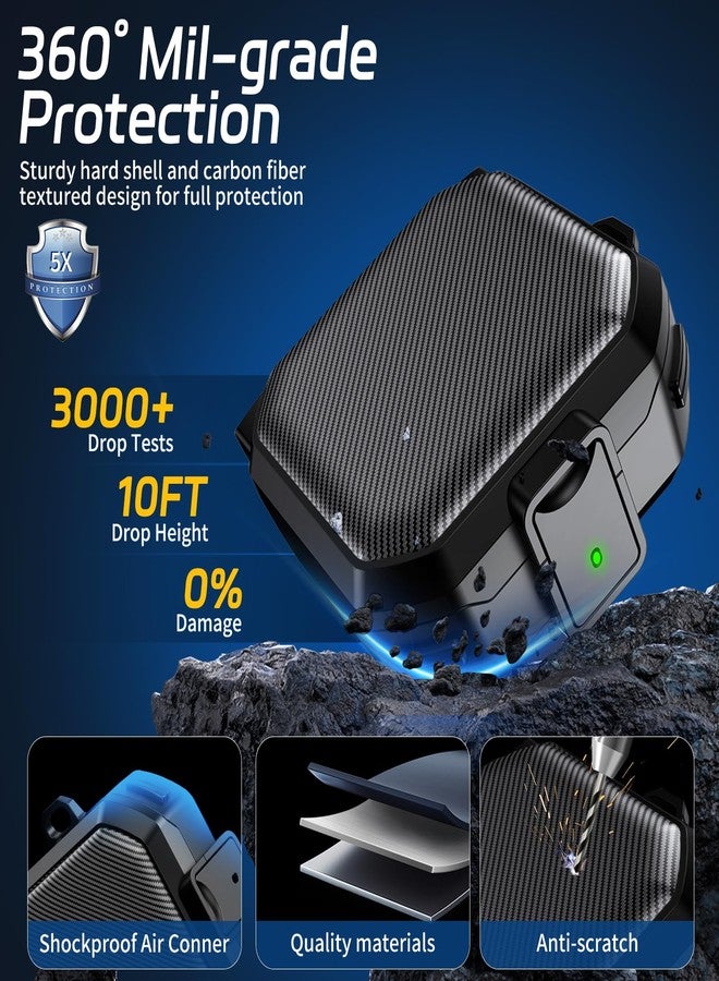 TNSNK 【Secure Locking】SHOKZ OpenFit Case with Cleaning Kit and Keychain, Soft TPU Cover Compatible with SHOKZ OpenFit Open Ear Headphones True Wireless Bluetooth, Proof Protection - Image 4