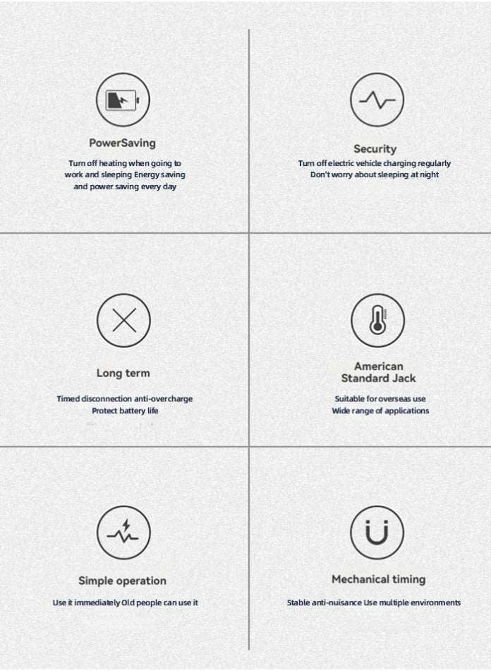 MODI 24-Hour Digital Timer Plug – Programmable Electronic Timing Socket, Timer Switch Socket Plug-in Adapter for Indoor Appliances & Lights, Power-Saving Smart Control - Image 3