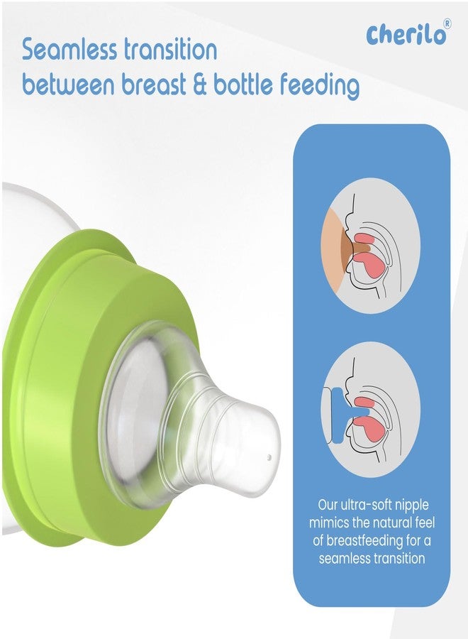 Cherilo Feeding Bottle for New Born | 250ml Anti-Colic Slim Neck BPA-Free Design Baby Feeder Bottle Upto 3 Years | Baby Panda Style with Soft Silicone Nipple & Leak-Resistant Cap - Image 4