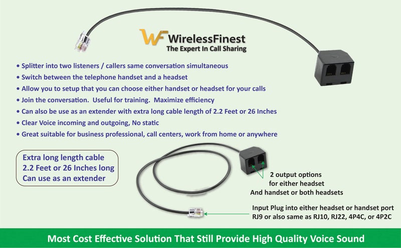 WirelessFinest Telephone Training Adapter Y Splitter for Headset or Handset for Nortel Meridican, Norstar, Avaya, Ashtra, Mitel, Polycom, Ge and Other IP Phone - Image 2