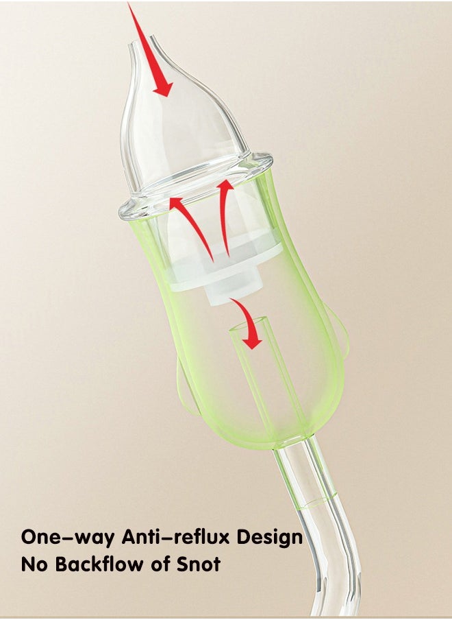 Baby Nasal Aspirator, Nose Aspirator for Toddlers, Infant Nose Cleaner
