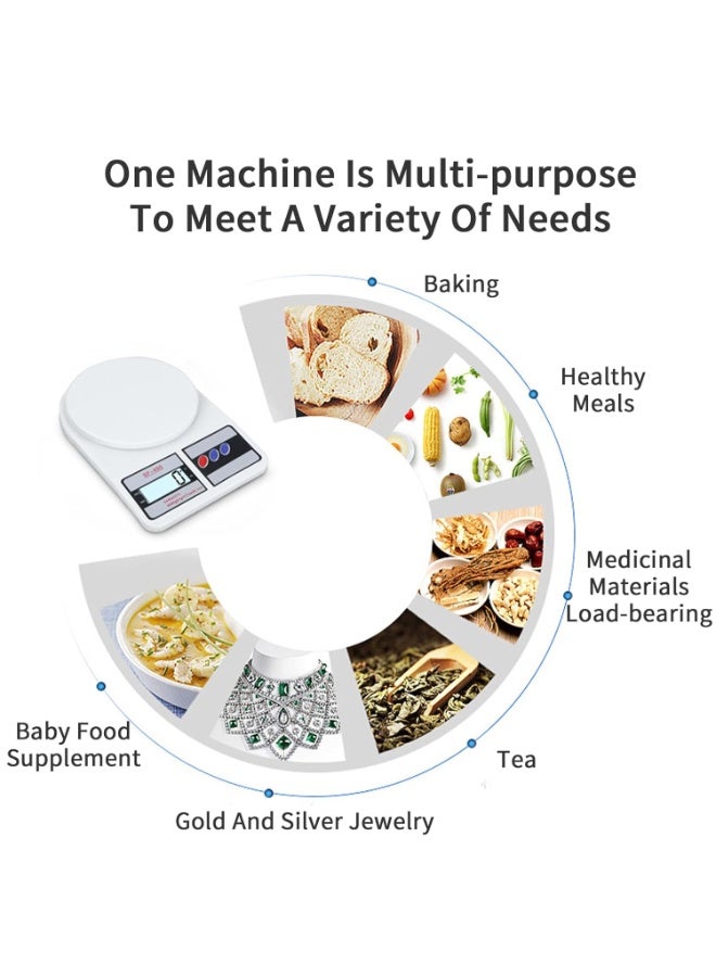 BEYTOR Digital Kitchen Scale – Precision 10kg/0.1g Food Scale with High Accuracy and Backlit LCD Display, - Image 5