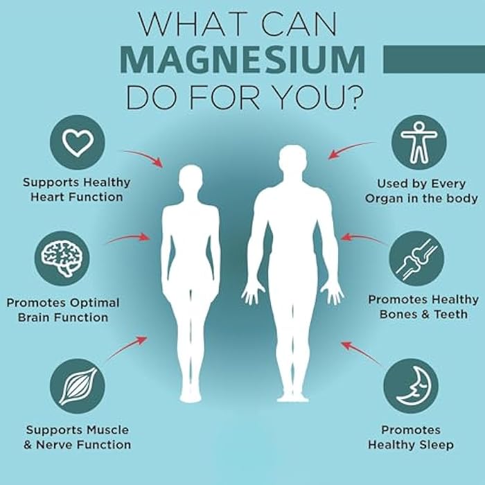 OmniBiotics Magnesium Glycinate Supplement – with 100% Pure Albion TRAACS Bisglycinate Chelate for Sleep, Muscle, Nerve & Heart Health – 120 Vegan Capsules - Image 3