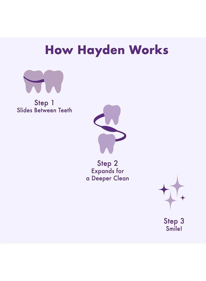Hayden خيط تنظيف الأسنان القابل للتوسع | 6 عبوات | خيط منسوج بنكهة النعناع القطبي مع مكونات مضادة للجير للعناية اللطيفة | 180 ياردة - Image 5