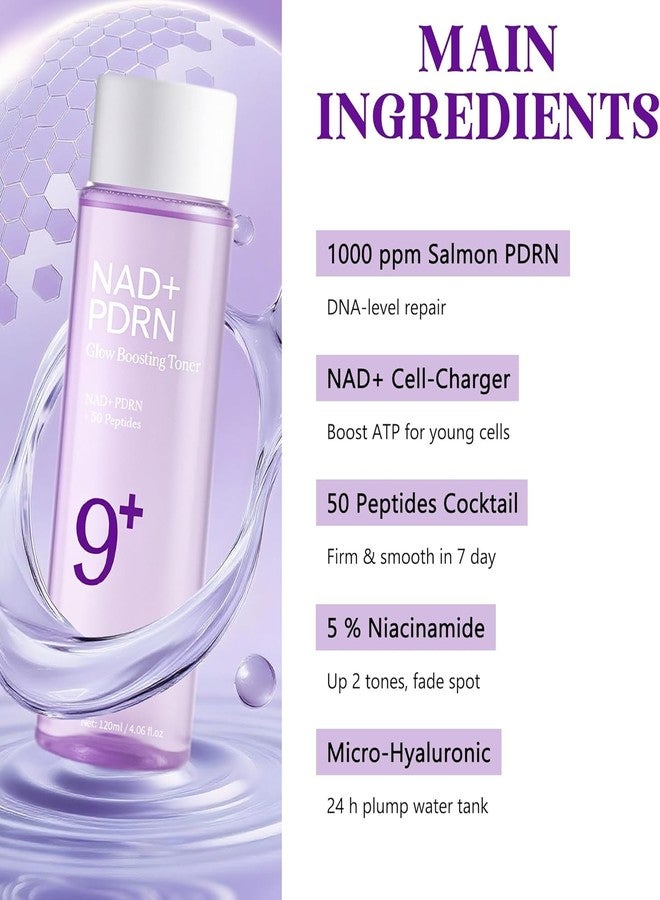 Zorzel No.9 Anti-Aging Essence Toner with NAD+ & PDRN | Hydrating & Firming Care for Wrinkles & Fine Lines | Glow Boosting Toner | Korean Skincare | 120 ml - Image 4