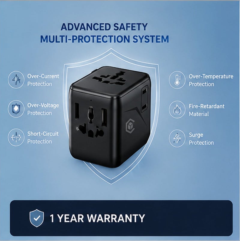 iBRIT Universal Travel Adapter 45W GaN Fast Charger, Worldwide Travel Adapter with 2 USB-C & 1 USB-A, 5-Device Charging, Compact International Plug Adapter for iPhone, iPad, Laptop & More - Image 2