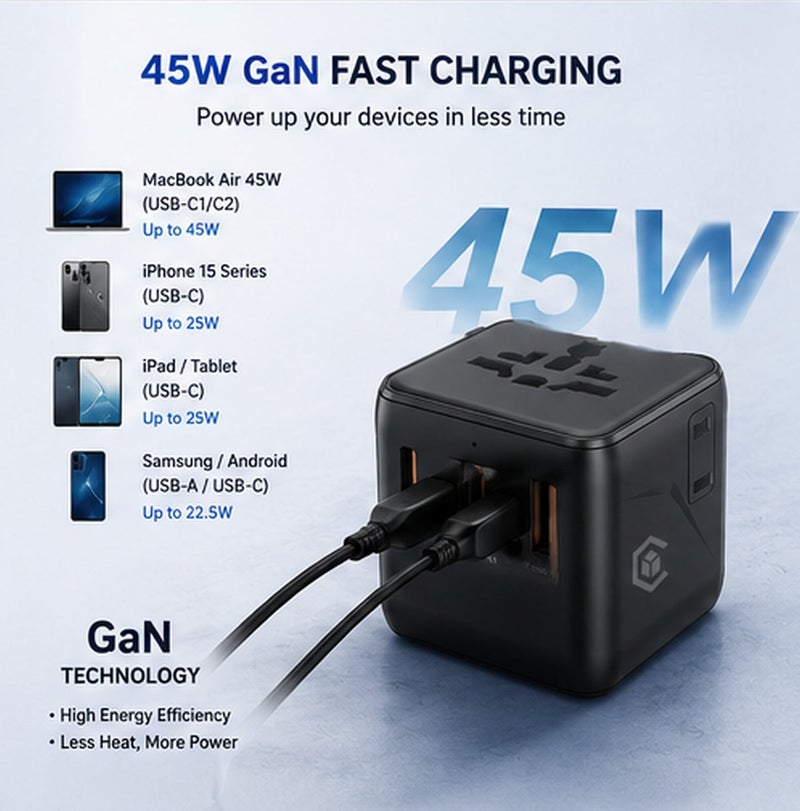 iBRIT Universal Travel Adapter 45W GaN Fast Charger, Worldwide Travel Adapter with 2 USB-C & 1 USB-A, 5-Device Charging, Compact International Plug Adapter for iPhone, iPad, Laptop & More - Image 4