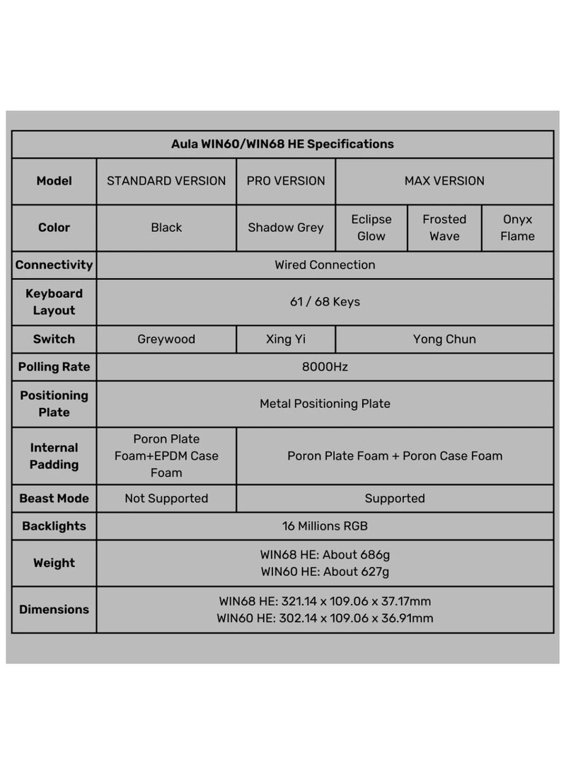 AULA - Aula WIN68 HE Magnetic Keyboard – 8000Hz Polling, RGB Lighting, Adjustable Actuation, Hall Effect, Rapid Trigger, Multi-Tap - Image 1