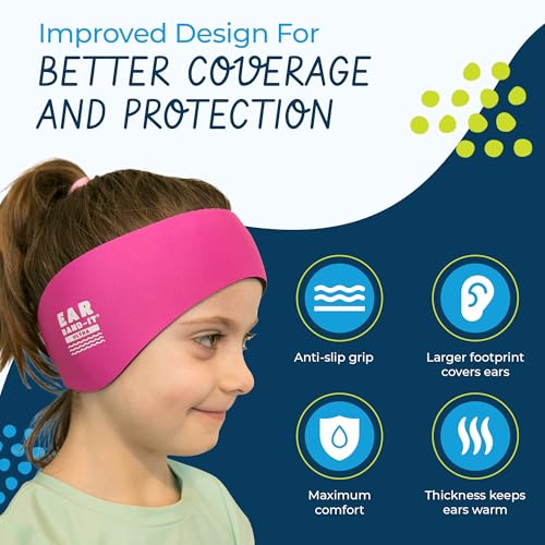 Ear Band-It Earvolution Ear Band-It Ultra Premium Swimming Headband and Swimmers Ear Plugs Bundle - Invented by Ear, Nose, and Throat Physician - Made in The USA - Custom Anti-Slip Grip Neoprene - Blue - Large - Image 3
