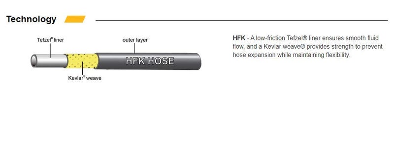 Jagwire 18008391 Hyflow Hydraulic Hose 3000 mm - Carbon Silver - Image 3