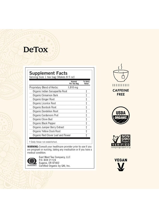 Yogi DeTox Tea - Herbal Cleansing Blend (6 Pack) - Image 2